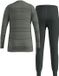 Odlo Long Active Warm Eco Lange Mouwen Basislaagset Groen 6 Years Kinderen