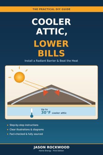 Cooler Attic Radiant Barrier