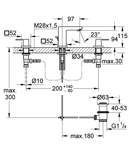 GROHE 3 Gats Wastafelkraan Eurocube