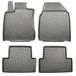 Premium voetruimteschaal voor Nissan Qashqai I SUV/5 2007-2014