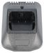 AccuCell Hetronic Snellader voor 12V en 24V, geschikt voor de Hetronic Mini-accu's 68300900, 68300600, 100-240 Volt