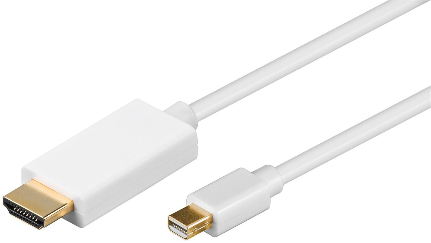 Microconnect MDPHDMI2 video kabel adapter 1,8 m Mini DisplayPort HDMI Wit