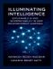 Illuminating Libri GmbH Illuminating Intelligence