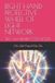 RIGHT Tkc-Vh Diary- Right Hand Protective Wheel of Light Network