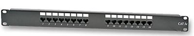 Pro Signal 8216 Cat5e patchpaneel met 16 poorten