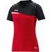 JAKO heren T-shirt Competition 2.0