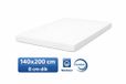 Merkloos Topdekmatras 140x200 cm – 8 cm HR Koudschuim – Wit – Gemiddeld Ligcomfort – Afritsbaar & Wasbaar – CertiPUR® Gecertificeerd – Medium Hardheid – Comfort Matrastopper