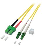 EFB Elektronik O0387.3 InfiniBand en Glasvezelkabel 3 m 2x SC 2x LC Geel