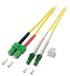 EFB Elektronik O0387.3 InfiniBand en Glasvezelkabel 3 m 2x SC 2x LC Geel