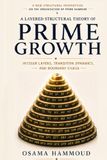 A Layered Structural Theory of Prime Growth: Integer Layers, Transition Dynamics, and Boundary Chaos