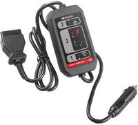 Back-upbox OBD - B12OBD.M