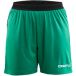 Craft Dames shorts progress 2.0