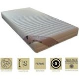 Lot de 2 matelas mémoire de forme 58 kg/m³ + 2 alèses 70x190 x 19,5 cm - Ferme + 2 oreillers visco - 5 zones de confort - Noyau mousse 35 kg/m³ HD haute résilience