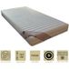 Lot de 2 matelas mémoire de forme 58 kg/m³ + 2 alèses 70x190 x 19,5 cm - Ferme + 2 oreillers visco - 5 zones de confort - Noyau mousse 35 kg/m³ HD haute résilience