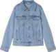 Name it Jas Denim