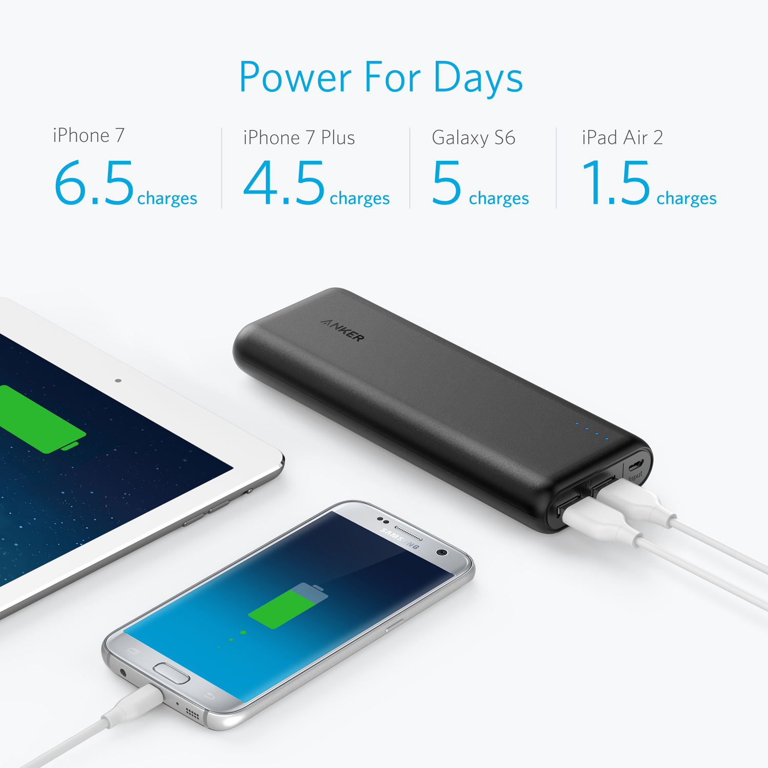 Anker powercore+ clearance 20100