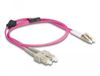 DeLOCK 87916 InfiniBand und Glasfaserkabel 1 m LC SC Violett