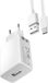 Xiaomi Wandlader USB 18W met USB-C Kabel MDY-10-EF, Wit