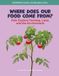 Where Cherry Lake Publishing 21st Century Skills Library: Civic Eats: 21st Century Civic Education in Action- Where Does Our Food Come From? Hardcover