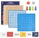 Jeu de multiplication Montessori en bois