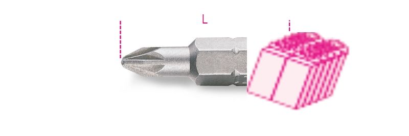 Beta Bits voor Pozidriv®- Supadriv® kruiskopschroeven 861PZ/C 2L