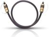 Oehlbach 6085 Toslink Digitale audio Aansluitkabel