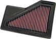 K&N Luchtfilter Paneel Replacement Rood Katoen Mini Cooper Countryman