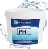 Comfortpool pH-min poeder | 5 kg | Verlaagt de pH waarde | Voor helder zwembadwater