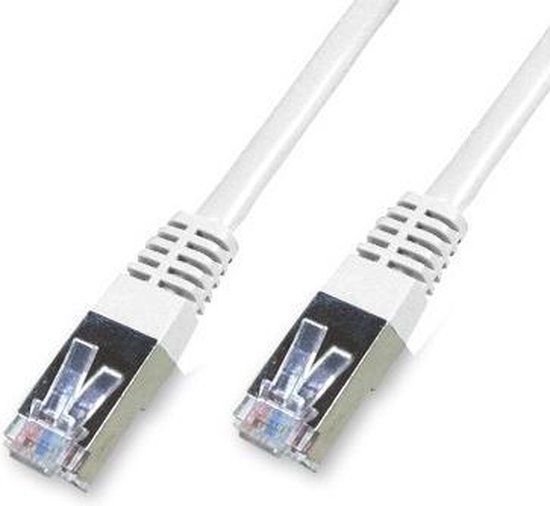 Neklan Cat 6 FTP - 2m netwerkkabel
