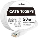 Ethernet-kabel Cat6 plat 15 m wit met kabelclips, netwerkkabel Cat 6 platte Ethernet-patchkabel, internetkabel met Rj45-connectoren - wit (15 meter)