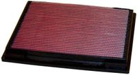 K&N vervangingsfilter passend voor Jeep Grand Cherokee 4.0/5.2/5.9 1991-1999 (33-2048)