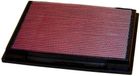 K&N vervangingsfilter passend voor Jeep Grand Cherokee 4.0/5.2/5.9 1991-1999 (33-2048)