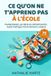 Ce Independently Published Ce qu'on ne t'apprend pas à l'école Paperback
