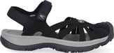 Keen Rose Dames Sandalen Black/Neutral Gray - Maat 36