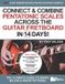 Connect Independently Published Play Music in 14 Days- Connect & Combine Pentatonic Scales Across the Guitar Fretboard in 14 Days!