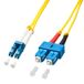 Lindy 47472 InfiniBand en Glasvezelkabel 3 m LC SC OS2 Geel