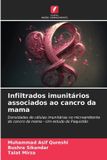 Infiltrados OmniScriptum SRL Infiltrados imunitários associados ao cancro da mama: Densidades de células imunitárias no microambiente do cancro da mama - Um estudo do Paquistão