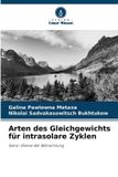 Arten OmniScriptum SRL Arten des Gleichgewichts für intrasolare Zyklen