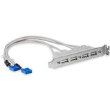 StarTech.com USBPLATE4 kabel-connector