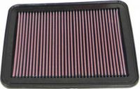 K&N vervangingsfilter passend voor Chevrolet Eqnox 2005-2009 / Malibu 2008-2010 (33-2296)