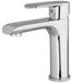 Merkloos Grohe Wastafelkraan Chroom Eengreepsmengkraan Serie Turia