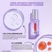 L'Oréal Paris Revitalift Filler [+Hyaluronzuur] oogserum voor rimpelvermindering 20ml