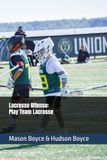 Lacrosse Offense: Play Team Lacrosse: 15