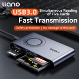 other Llano 5 In 1 Card Reader USB 3.0 High Speed Transmission Connector Adapter Supports Micro SD/Micro SDXC/SDHC/MMC/MS Pro Duo