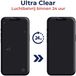 Rosso Screen Protector Ultra Clear Duo Pack Geschikt voor Xiaomi Poco F5 Pro