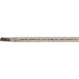 HELU Y-CY-JZ Stuurstroomkabel 4 G 0.50 mm² Transparant 16202-500 500 m