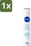 Nivea Men Fresh Natural Déospray - 200 ml