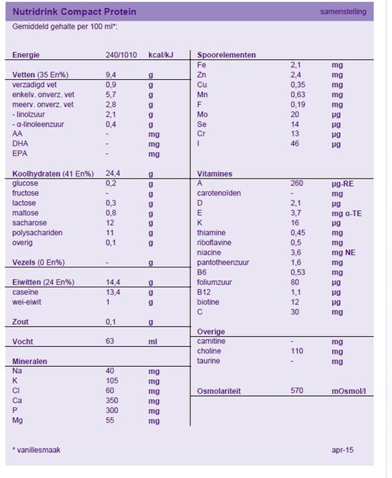 Nutricia Compact Proteine Vanille 4x125ml