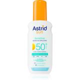 Astrid Sun Bescherming tegen zonnestraling 150 ml