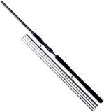 Shimano Aero Pro Distance Feeder 3,66m